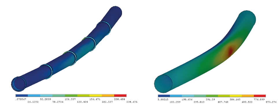 N 034 ACO Pipes - Welded Or Socketed C